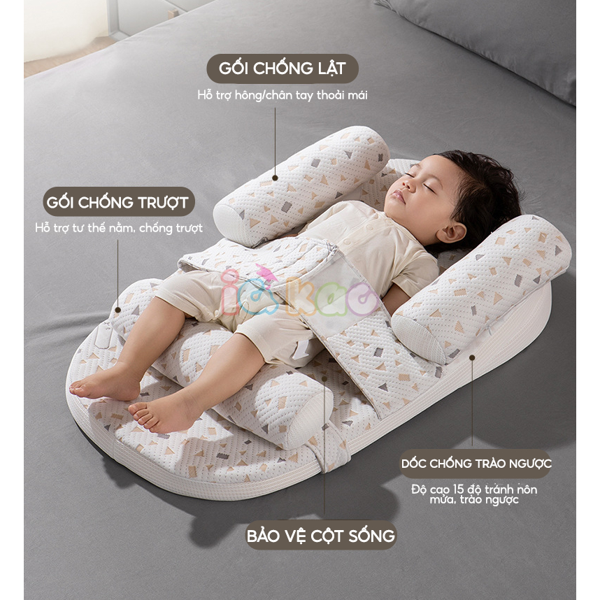 Ảnh Đệm Gối Chống Trào Ngược Sơ Sinh IQKAO Tặng Chăn Ủ Choàng, Kèm Gối Chặn Giúp Bé Ngủ Ngon, Hỗ Trợ Tiêu Hóa Chống Nôn BI01 2