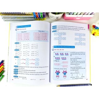 Sách - Tuyển Chọn 400 Bài Tập Toán 2 - Biên soạn theo chương trình GDPT mới - ndbooks