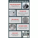 Nồi nấu phở điện liền nồi 60L NEWSUN - Tặng 1 thanh nhiệt đi kèm(Gía bán chưa bao gồm phí Newsun vận chuyển) — ảnh 3