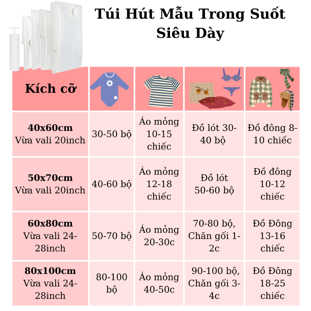 [HỎA TỐC] Túi hút chân không đựng quần áo du lịch, chăn màn Deli tránh ẩm mốc siêu dai dày gấp đôi sử dụng nhiều lần