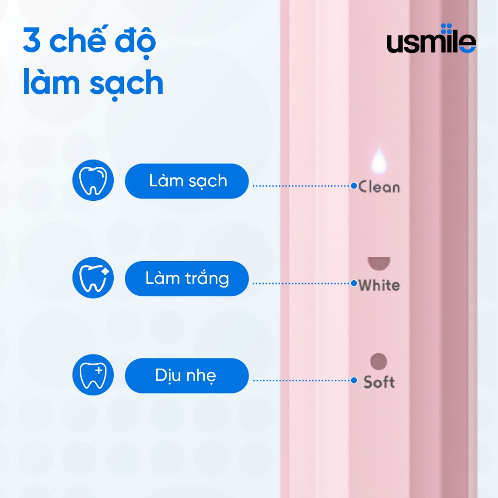Ảnh Bàn chải điện sóng siêu âm usmile Y1S (bản thường / nâng cấp) - BH 12 tháng 4