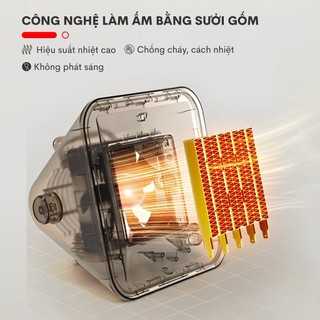 Quạt sưởi gốm mini để bàn nhập khẩu FUJIHOME FH1100 làm ấm nhanh - Tiết kiệm điện - Bảo hành 2 năm