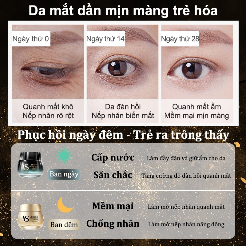 Thiết kế của Kem Dưỡng Mắt Giảm Thâm & Nếp Nhăn