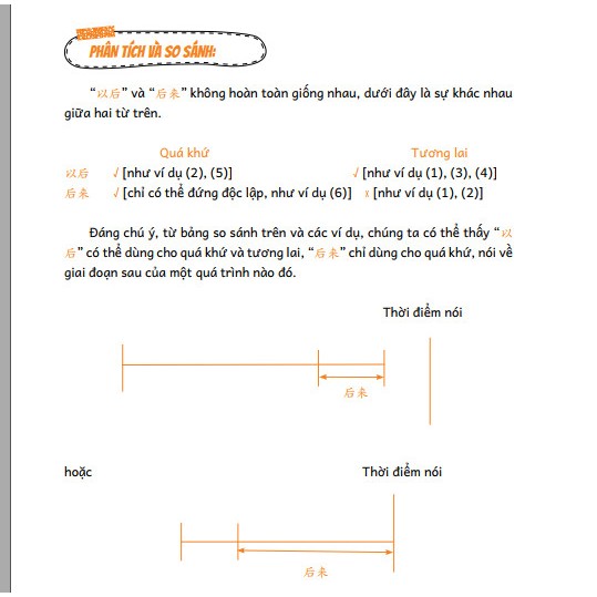 Ảnh Combo sách - Phân biệt & giảo thích các điểm ngữ pháp tiếng Trung hay sử dụng sai - Tập 1 + tập 2 (Phiên bản mới nhất) 1