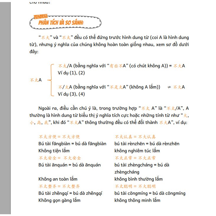 Ảnh Combo sách - Phân biệt & giảo thích các điểm ngữ pháp tiếng Trung hay sử dụng sai - Tập 1 + tập 2 (Phiên bản mới nhất) 4