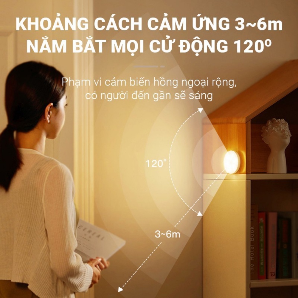Đèn cảm biến chuyển động dán tường cầu thang tủ quần áo, Đèn Led cảm ứng sạc USB tiết kiệm điện