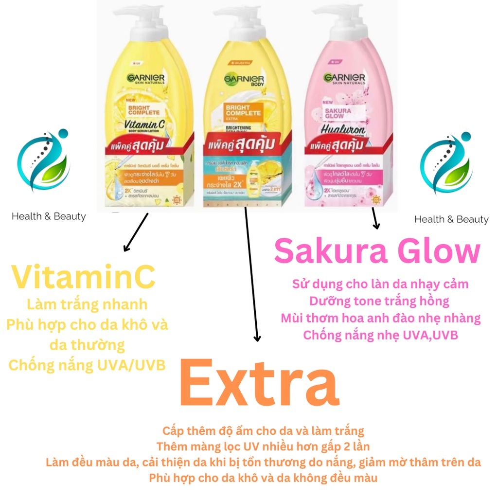 Sữa dưỡng thể toàn thân Garnier Bright Complete Body Lotion 400ml Trắng hồng - Thái Lan