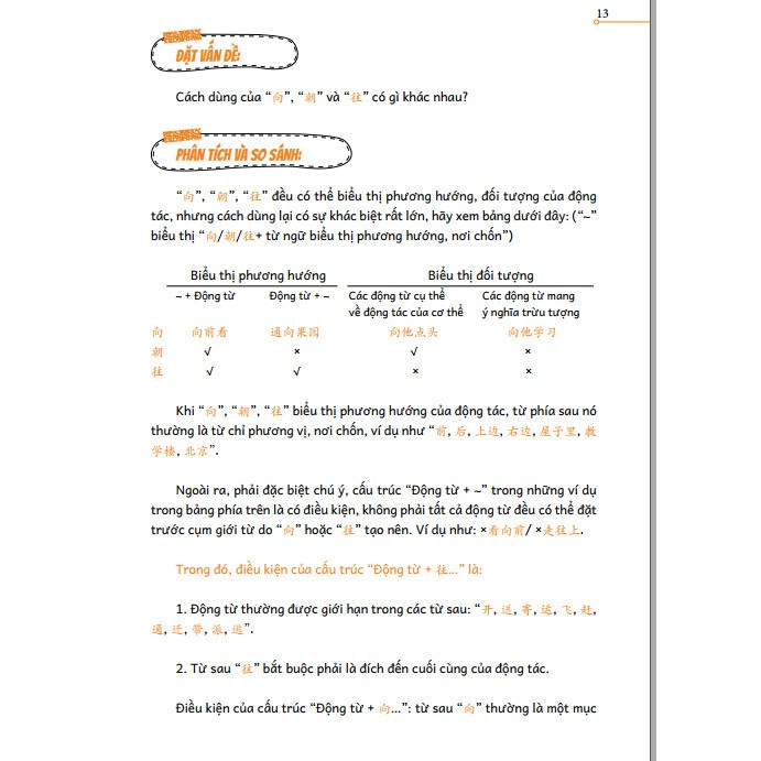 Ảnh Sách - Phân biệt & giảo thích các điểm ngữ pháp tiếng Trung hay sử dụng sai - Tập 2 (Phiên bản mới nhất) 1