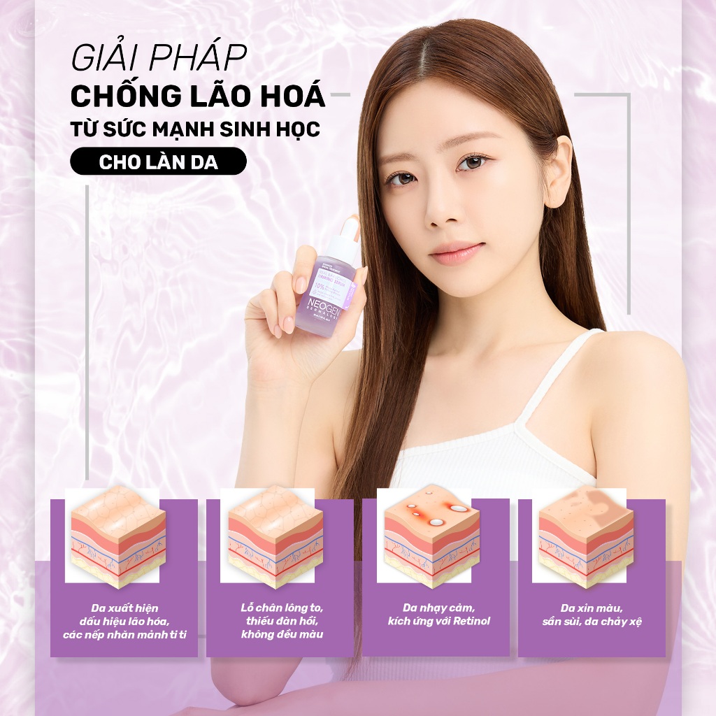 Ảnh Serum 10% Bakuchiol Sinh Học Chống Lão Hoá Mờ Nếp Nhăn Real Bakuchiol Firming Serum Neogen Dermalogy 30ml 3