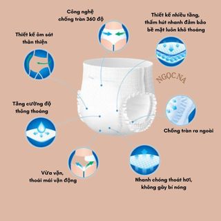 Bỉm người già, tã quần người lớn, phụ nữ sau sinh túi 80 miếng siêu tiết kiệm siêu khô thoáng chống tràn.