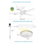 quạt trần 5 cánh MIDEA FC140-DD công suất lớn- rộng1.4m siêu bền gió mạnh-cao cấp-chính hãng