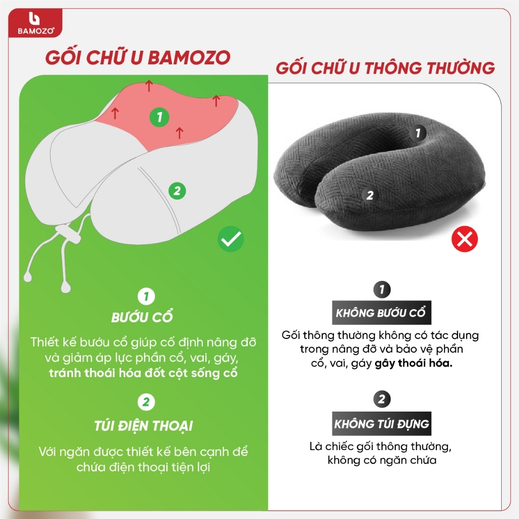 Ảnh Gối Kê Cổ Chữ U Văn Phòng Bamozo Tiện Dụng Chống Mỏi Vai Gáy 3