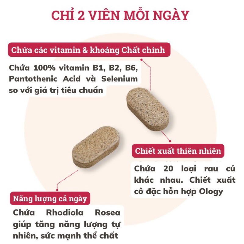 Chuẩn Hàn] Viên Uống Giảm Cân FOODOLOGY Coleology Cut Diet Care 600mg Hàn Quốc | Shopee Việt Nam