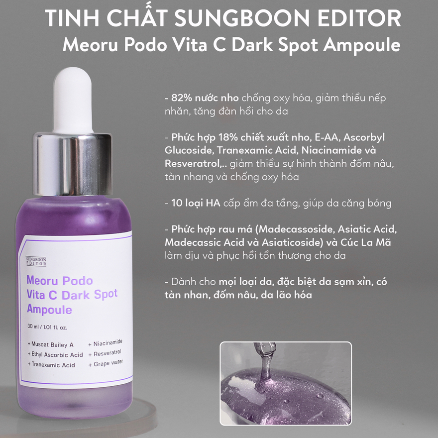 Serum Sungboon Editor Green Tomato Pore Lifting, Meoru Podo VitaC Dark ...