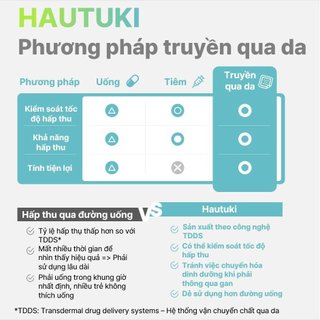 Miếng dán Hautuki hỗ trợ phát triển chiều cao hộp 30 miếng