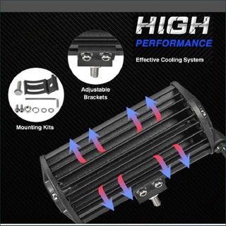 Đèn LED Trợ Sáng 72w, đèn trợ sáng runlai dành cho ô tô, xe máy.Led Gù Dài