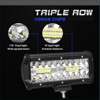 Đèn LED Trợ Sáng 72w, đèn trợ sáng runlai dành cho ô tô, xe máy.Led Gù Dài