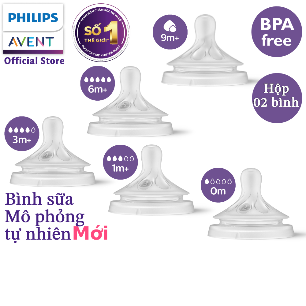 Ảnh Philips Avent Núm ty mô phỏng tự nhiên mới SCY962/02 SCY963/03 SCY964/02 SCY965/02 SCY966/12 1