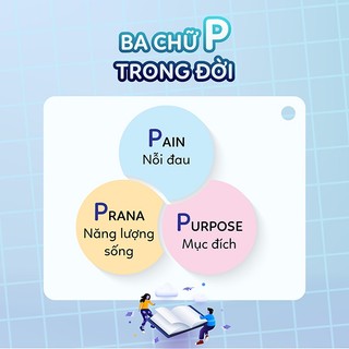 Sách - Quản Trị Cảm Xúc - Tác giả Naz Beheshti