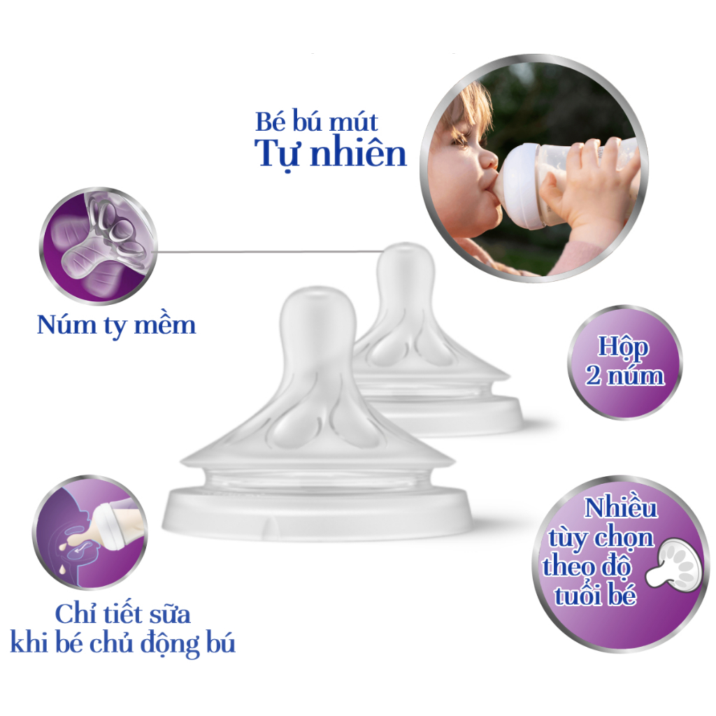 Ảnh Philips Avent Núm ty mô phỏng tự nhiên mới SCY962/02 SCY963/03 SCY964/02 SCY965/02 SCY966/12 2