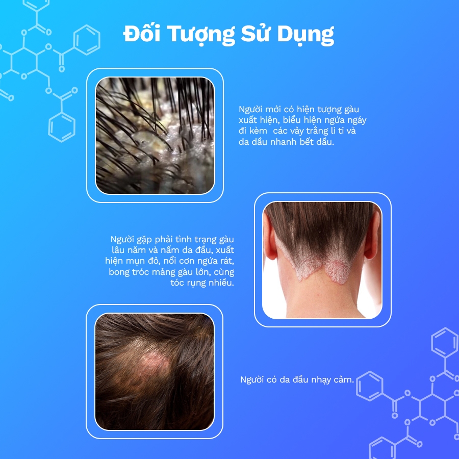 Ảnh Combo dầu gội và dầu xả dành riêng cho tóc gàu nấm ngứa Biocarepharma. 3