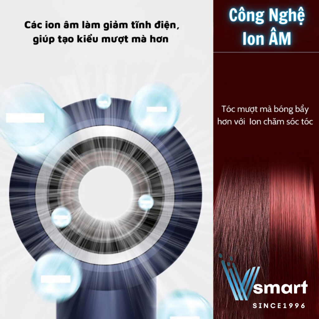 Máy Sấy Tóc 2 Chiều Nóng Lạnh Công Suất Lớn, Máy Sấy Tóc Ion Âm Nhanh Khô, 3 Chế Độ Sấy Chống Gãy Rụng Tóc Tặng 5 Đầu