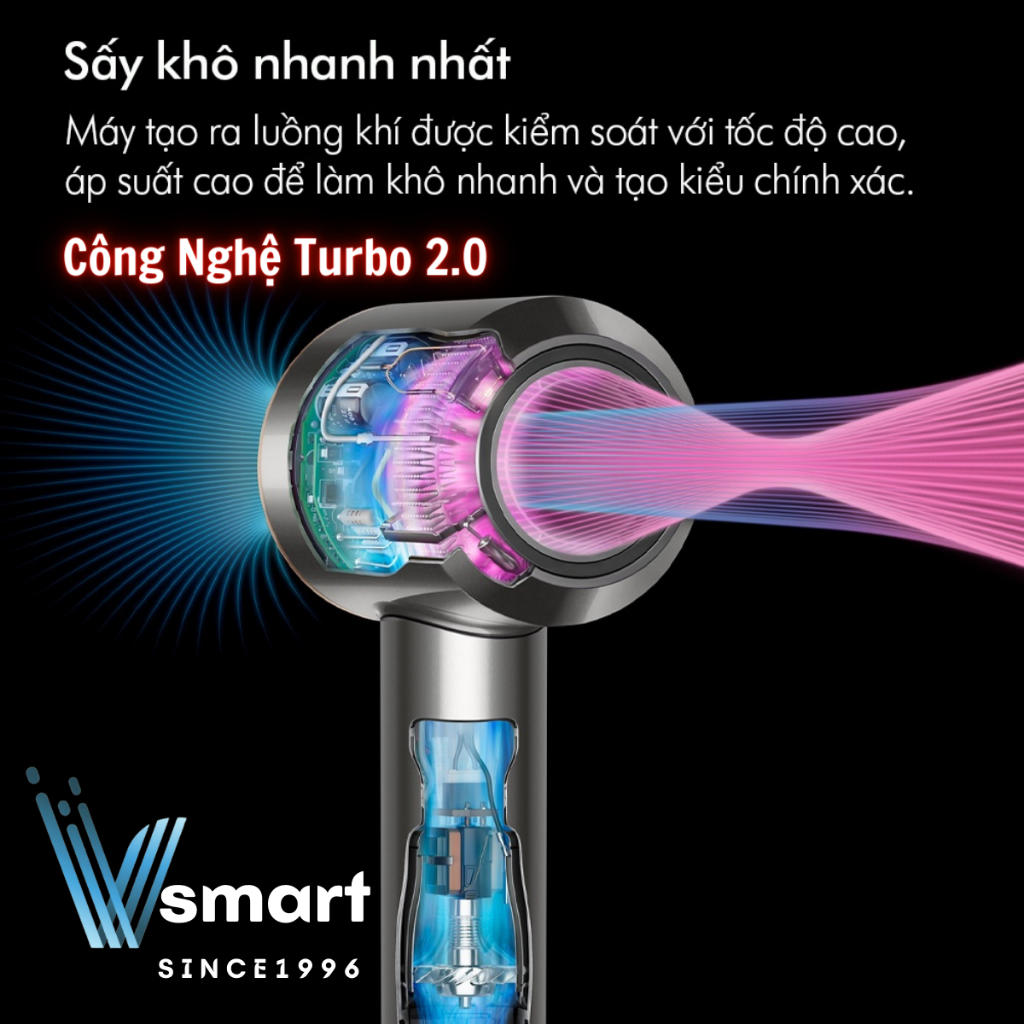 Máy Sấy Tóc 2 Chiều Nóng Lạnh Công Suất Lớn, Máy Sấy Tóc Ion Âm Nhanh Khô, 3 Chế Độ Sấy Chống Gãy Rụng Tóc Tặng 5 Đầu