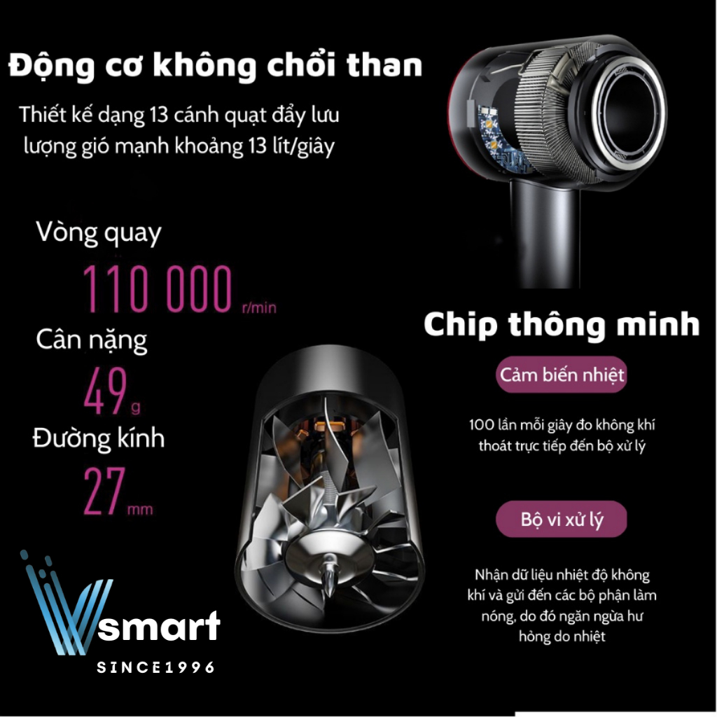 Máy Sấy Tóc 2 Chiều Nóng Lạnh Công Suất Lớn, Máy Sấy Tóc Ion Âm Nhanh Khô, 3 Chế Độ Sấy Chống Gãy Rụng Tóc Tặng 5 Đầu