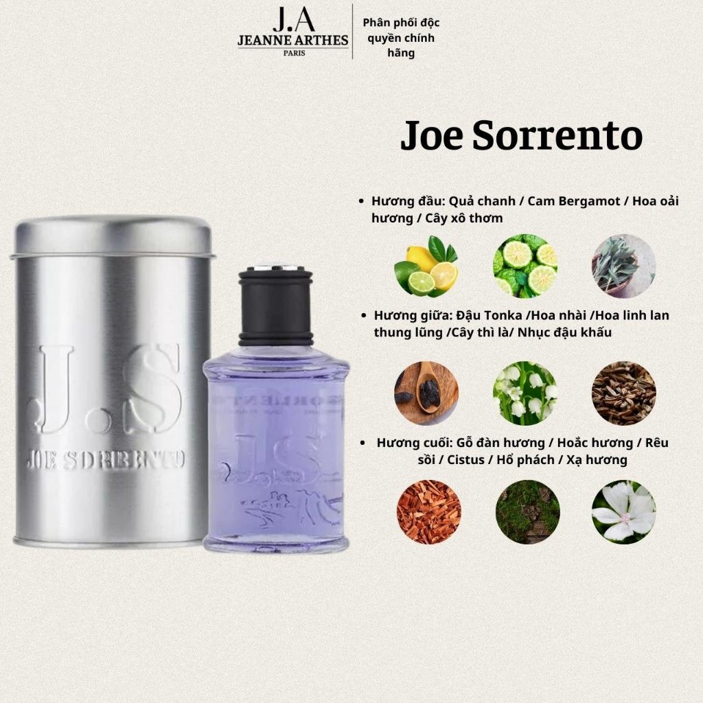 Joe sorrento discount