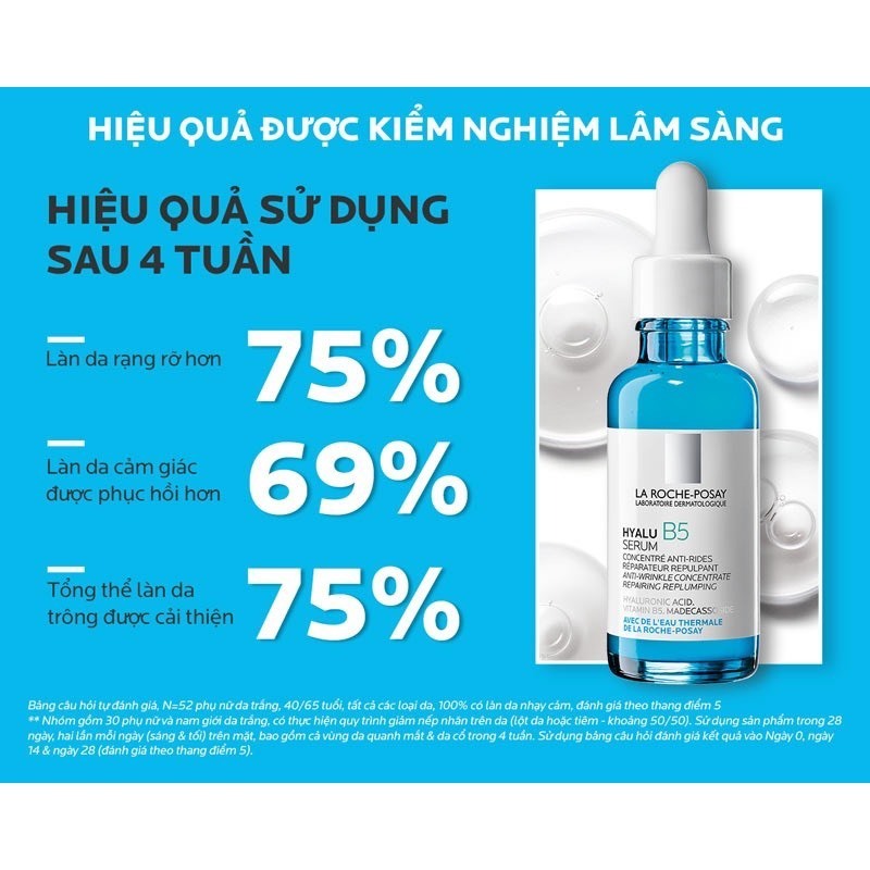 [HOT] Serum dưỡng ẩm, phục hồi tái tạo da La Roche-Posay Hyalu B5 Serum 30ml