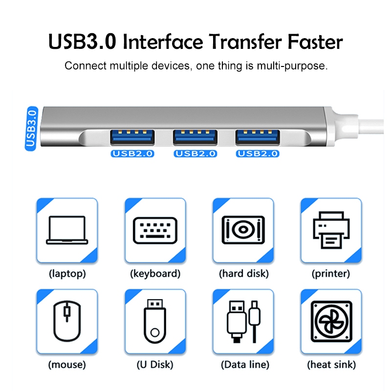 Hub USB type C USB 3.0 sang 4 cổng USB 3.0 hỗ trợ cổng nguồn Micro USB Cho Laptop Máy Tính