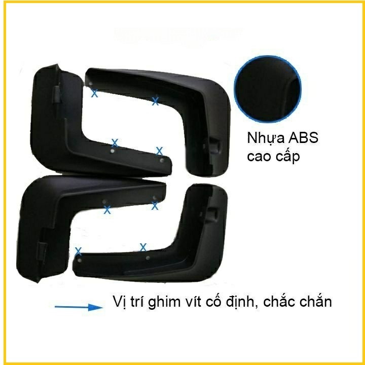 Bộ 4 chắn bùn nhựa đen xe HONDA CITY bản SEDAN 2021- 2024, 2025 hàng cao cấp có kèm ốc (Đã có hàng cho bản RS)