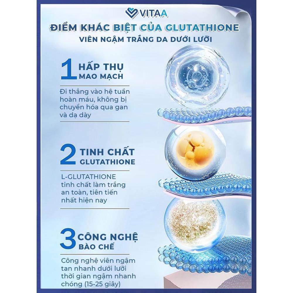 Ảnh Viên Ngậm Trắng Da Dưới Lưỡi Glutathione 100mg Nhập Khẩu Italy - NTC Novelty Technology Care 3