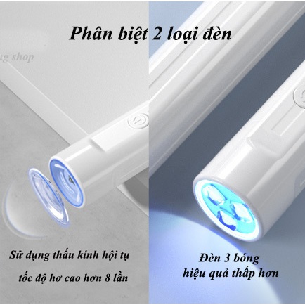 Máy hơ, đèn hơ UV mini 1 ngón siêu xịn làm nails