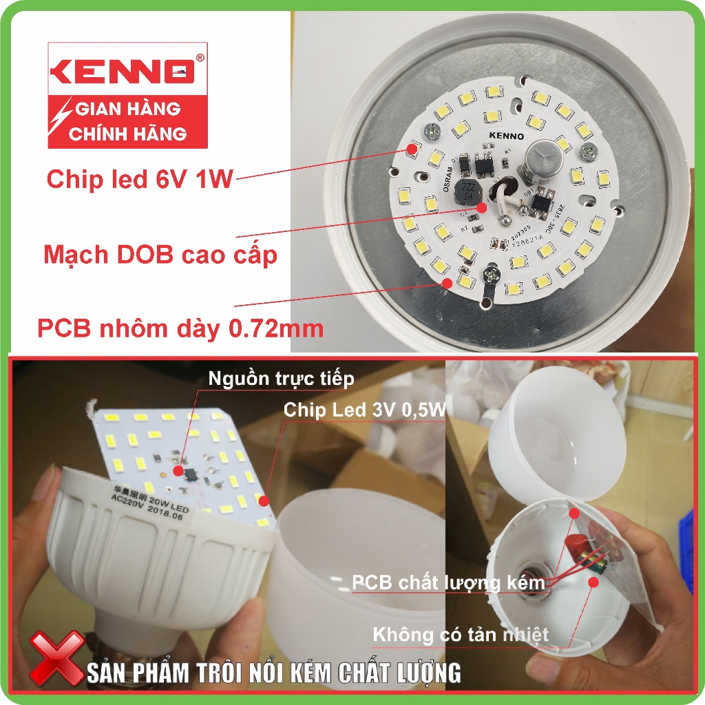 Đèn Led bulb trụ kín nước siêu sáng, siêu tiết kiệm Kenno công suất 5W, 10W, 15W
