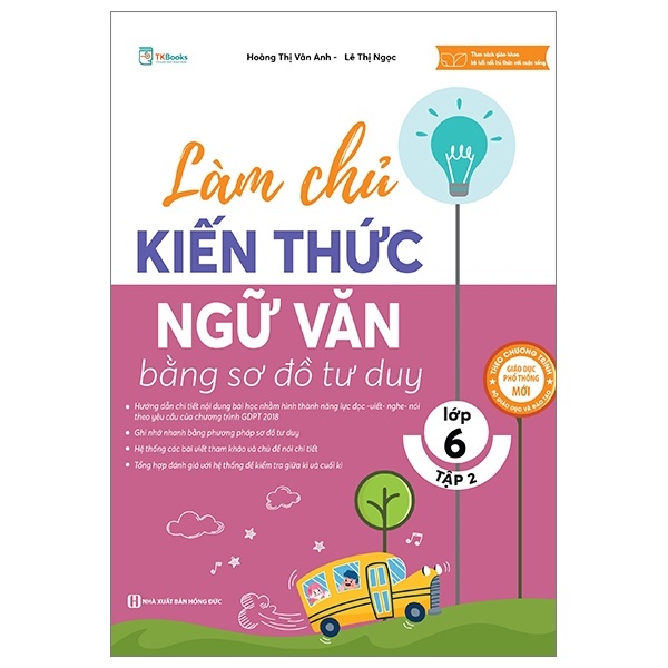 Sách - Làm Chủ Kiến Thức Ngữ Văn Bằng Sơ Đồ Tư Duy Lớp 6 - tập 2