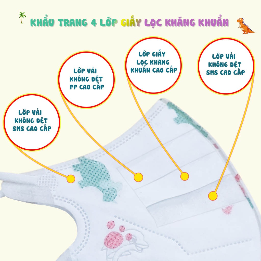 Combo 10 Khẩu trang 5D Như Ý cho bé cao cấp nhiều màu, không xù lông, không bí thở