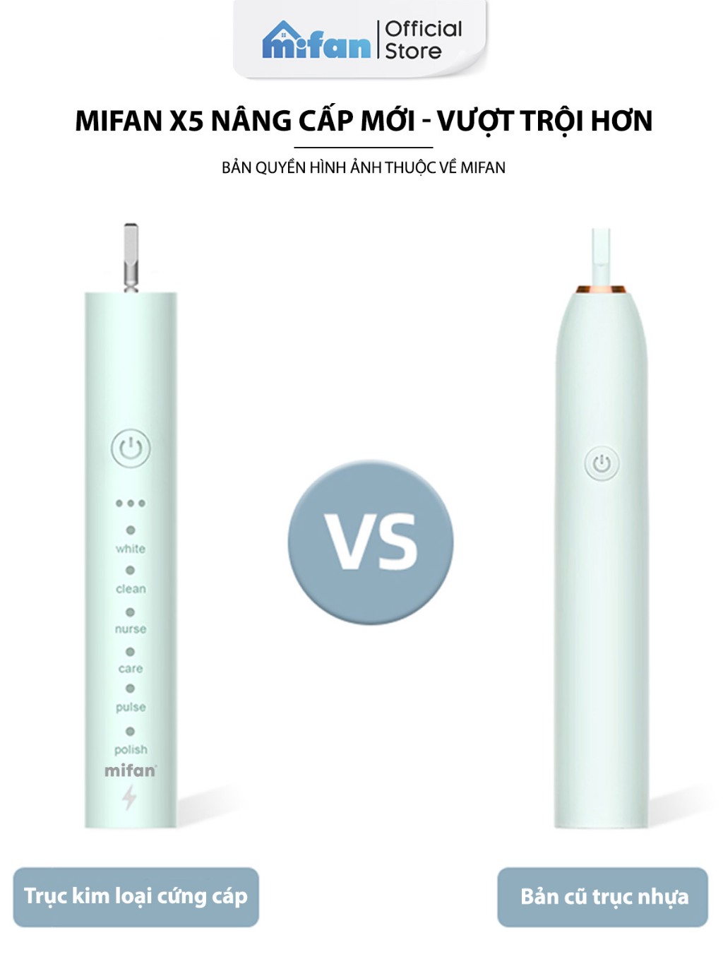 Ảnh Bàn Chải Điện MIFAN Sonic X5 - Máy đánh răng sóng âm công nghệ Đức - Tặng kèm 3 đầu thay thế 3