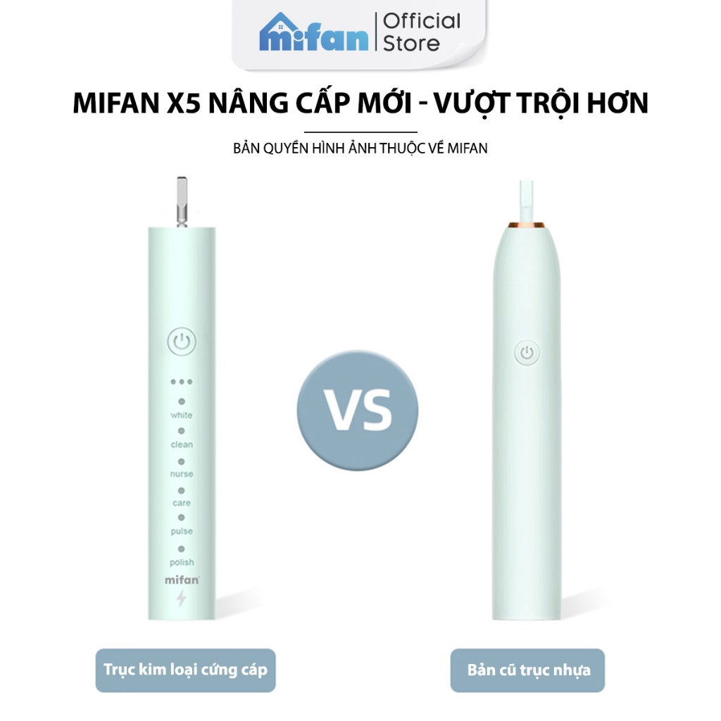 Bàn Chải Điện MIFAN Sonic X5 / X7 - Máy đánh răng sóng âm công nghệ Đức - Tặng kèm 3 đầu thay thế