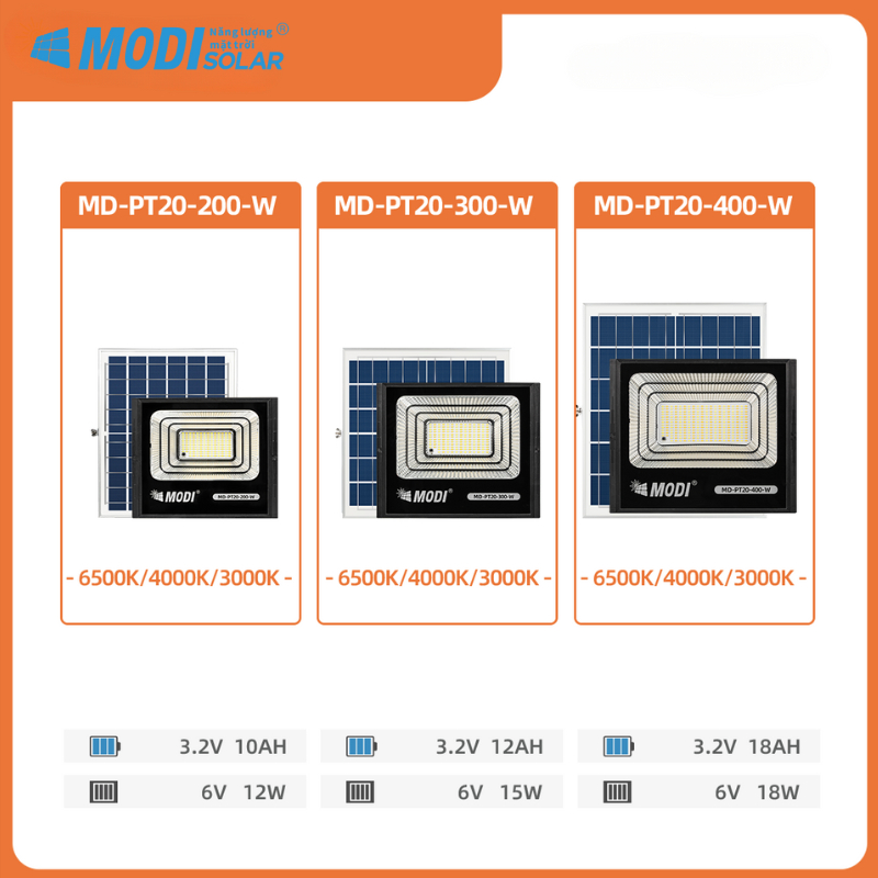 Ảnh Đèn Led Năng Lượng Mặt Trời MODI SOLAR PT20 200W 300W 400W Với 3 Chế Độ Ánh Sáng và Điều Khiển từ Xa 4