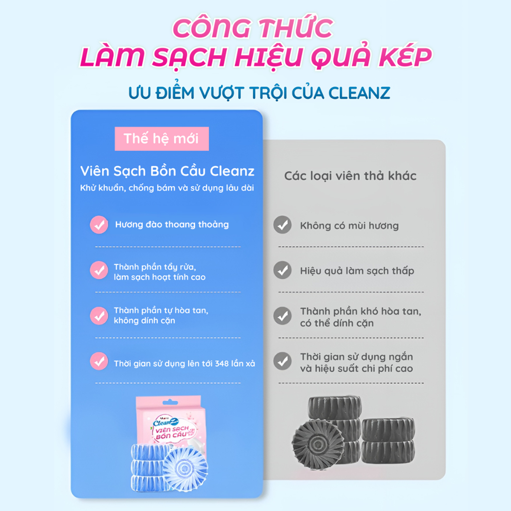 Ảnh Combo Viên sạch bồn cầu CleanZ thả bồn cầu sạch khuẩn tẩy mảng bám khử mùi diệt vi khuẩn toilet 3