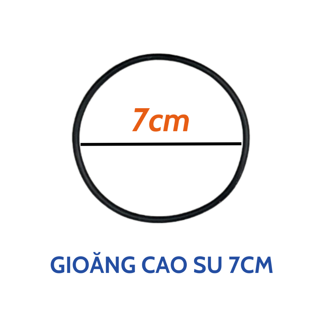 Gioăng Cốc Lọc 10Inch, 20Inch, Dòng 7cm (Karofi) Dành Cho Máy Lọc Nước RO