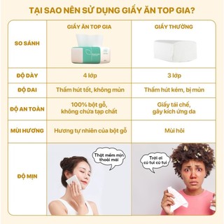 Thùng  Giấy ăn Top Gia gấu trúc, thùng giấy ăn rút  cao cấp Top Gia
