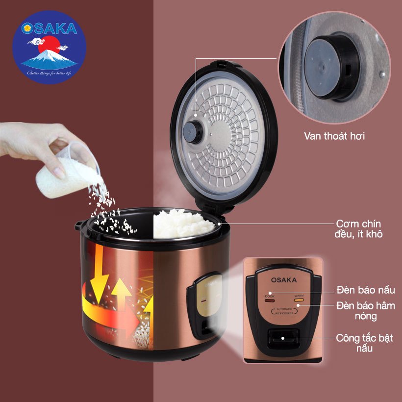 Nồi Cơm Điện OSAKA RC-318P Dung Tích 1.8L, Công Nghệ Nấu 3D, Mâm Nhiệt Siêu Bền, Lòng Nồi Titanium
