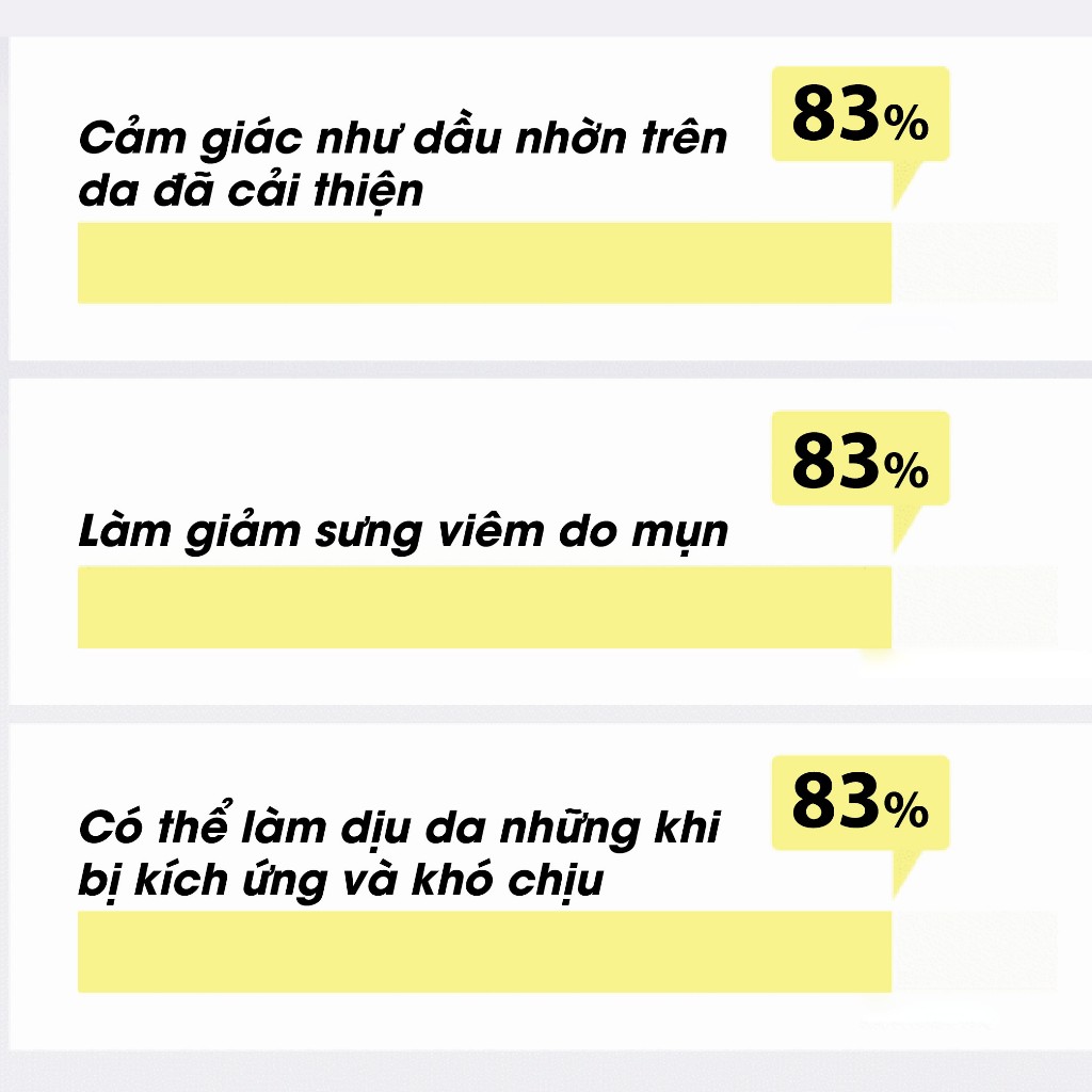 Ảnh Bông Toner Cho Da Mụn AMPLE:N Acne Shot Toner Pad 60 Miếng 1