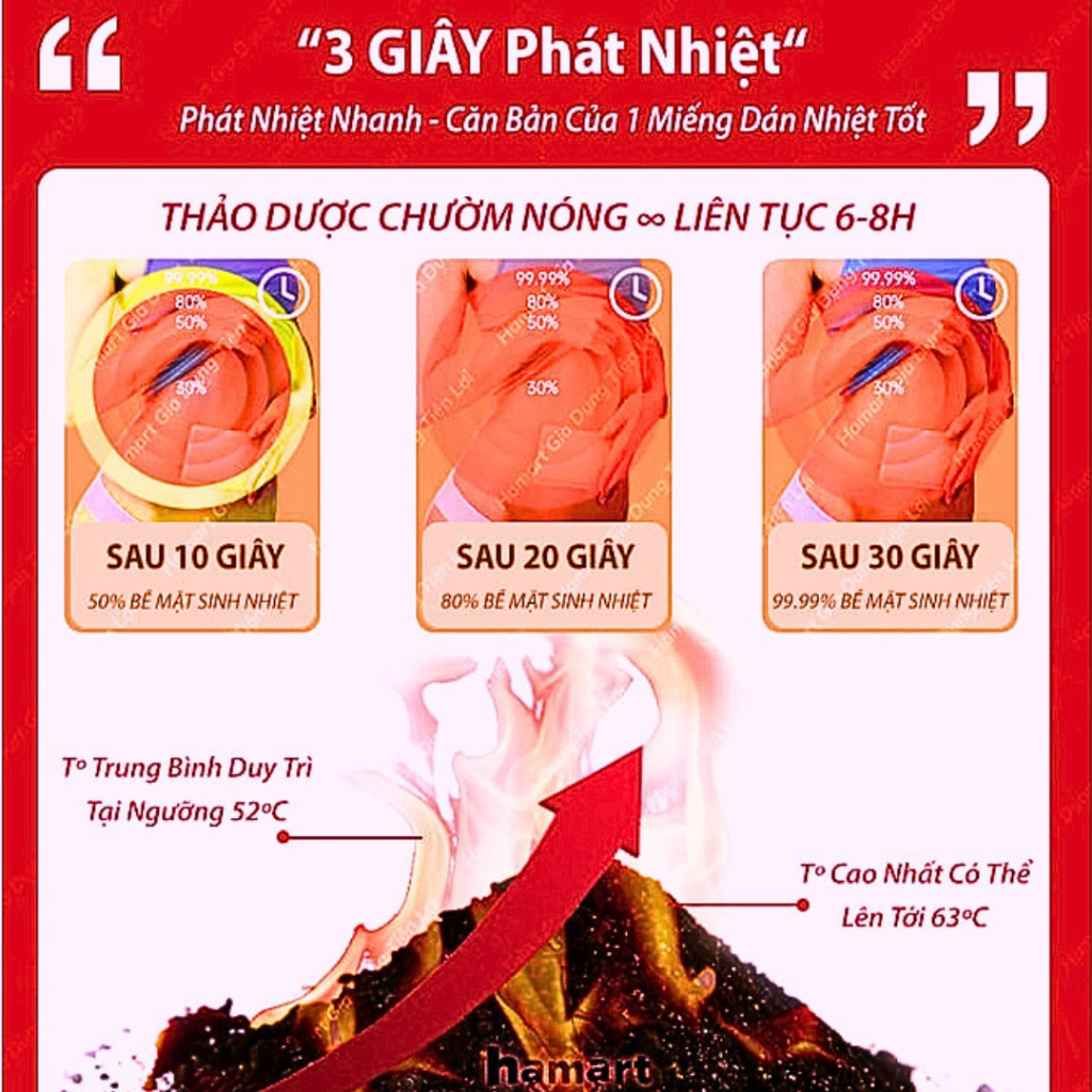 Chất lượng Miếng Dán Cao Cấp