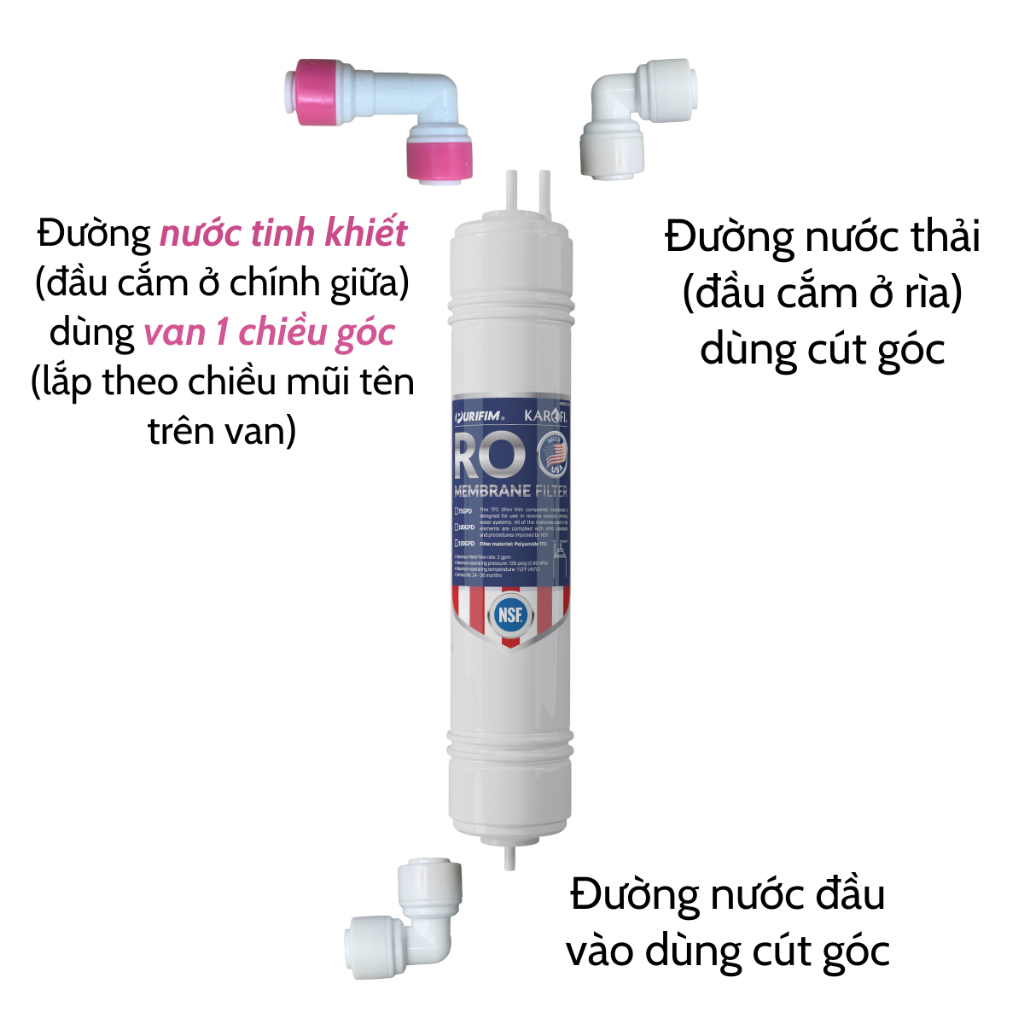 Combo Chuyển Đổi Màng RO Rời Có Vỏ Ngoài Sang Màng Đúc Gồm 2 Cút Góc Và 1 Van 1 Chiều Góc Cắm Nhanh