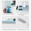 Chổi lau sàn, cây lau nhà xoay 360 độ Spin Mop