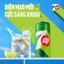 Thùng Nước Ngọt Giải Khát Có Gaz 7Up Lon Xanh (320ml/lon)