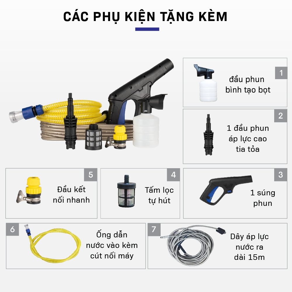 Máy xịt rửa áp lực cao, máy phun xịt rửa ô tô, xe máy, nhà cửa pressure washer